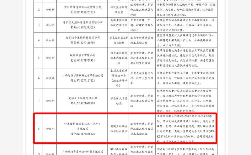 自治區住房城鄉建設廳關于發布《廣西住房城鄉建設領域技術、工藝、材料、設備和產品推廣應用目錄》-科洛
